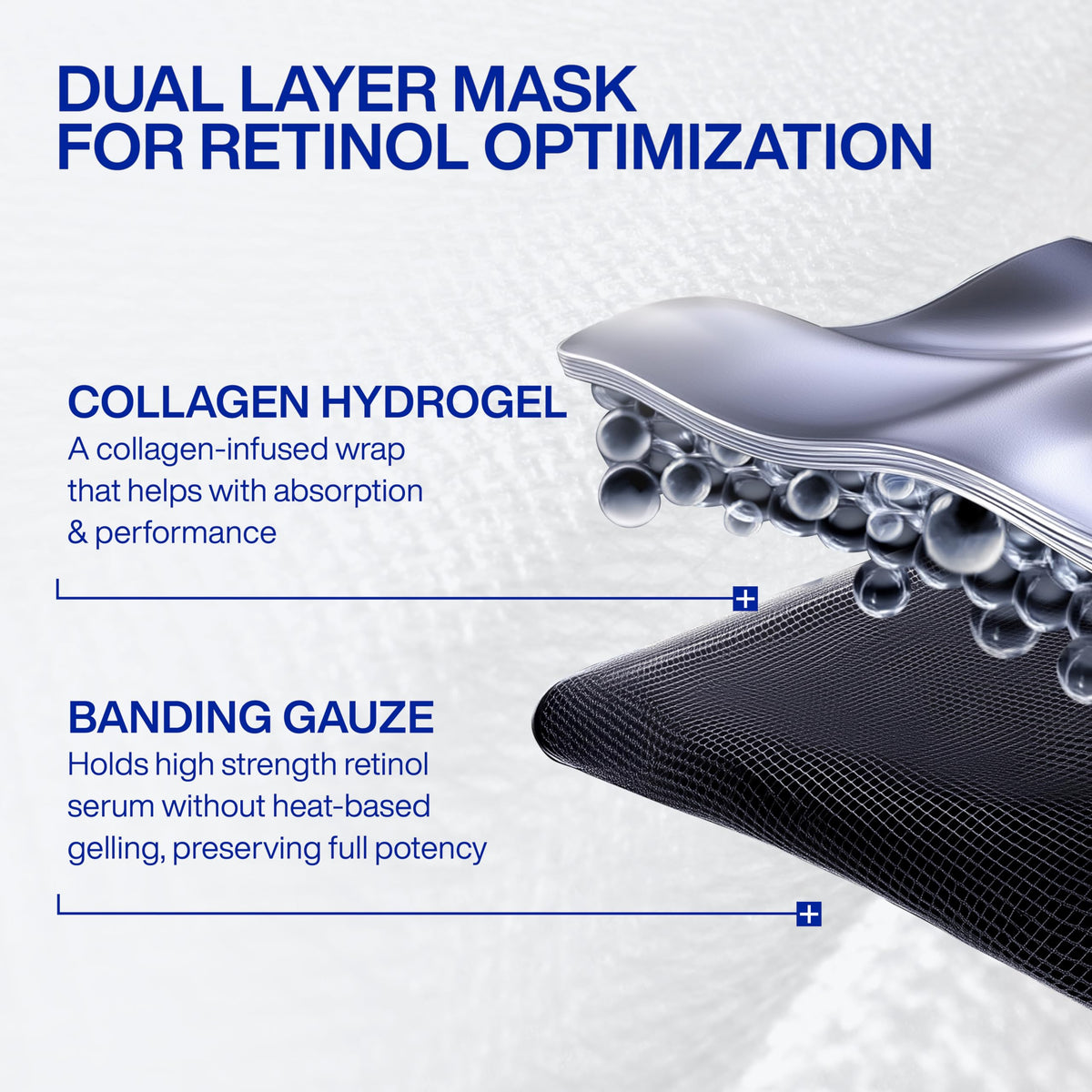 IOPE Retinol Serum in Deep Collagen Gel Mask 5 Set | Double-Layered Hydrogel Sheet for High Adhesion, A Full Bottle of Retinol RX 1% Serum, Intense Firming & Plumping, Anti-Aging, Korean Skincare