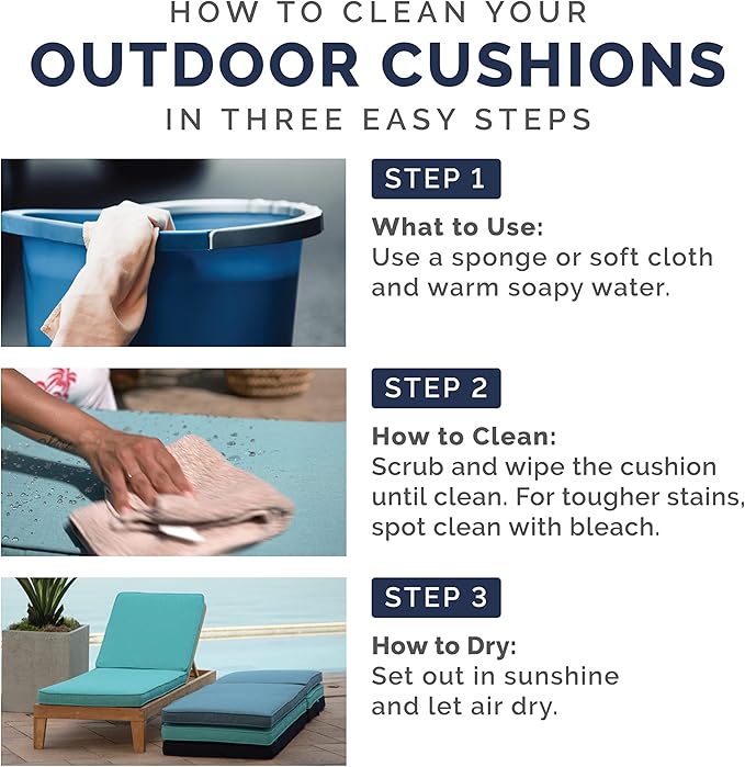 Arden Indoor/Outdoor Seat or Rocking Chair Cushion, 19 x 18, Water Repellent, Rain Proof, Fade Resistant Cushion for Rocking or Dining Chairs Onyx Cebu