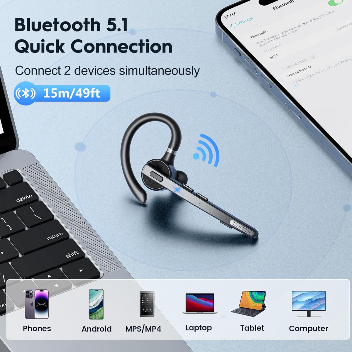 New bee Bluetooth Headset, 72H Talktime Wireless Bluetooth Earpiece for Cellphone with 500mah Charging Case V5.1 Dual Mic Noise Cancelling Hands-Free Earphones for Office Driver