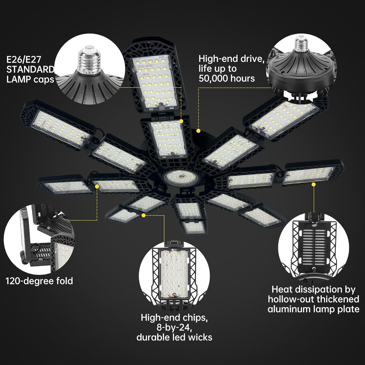 LED Garage Light,Super Bright Screw in E26/E27 Ceiling Shop Work Lamp, 350W 35000 Lumen Deformable Basement Bulb Fixture with 16+1 Adjustable Panels, Lighting for Workshop, Attic