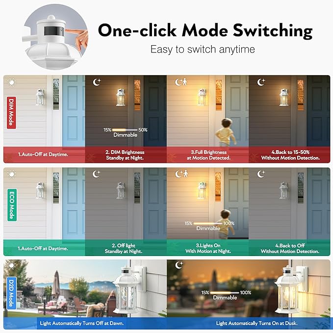 VIANIS 2-Pack Motion Sensor Outdoor Lights for House, White Garage Light Wall Mount Lantern, Modern Exterior LED Wall Lights Fixtures with Ripple Tempered Glass, Outside Wall Sconce Lamp for Porch