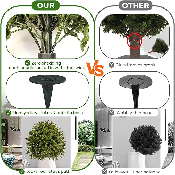 ICX 2 Set 25" Artificial Eucalyptus Topiary Ball Trees with Ground Spike,Artificial Plants Outdoor,Fake Bushes & Shrubs for Porch, Garden, Front Porch Decor - Indoor/Outdoor Faux Plants