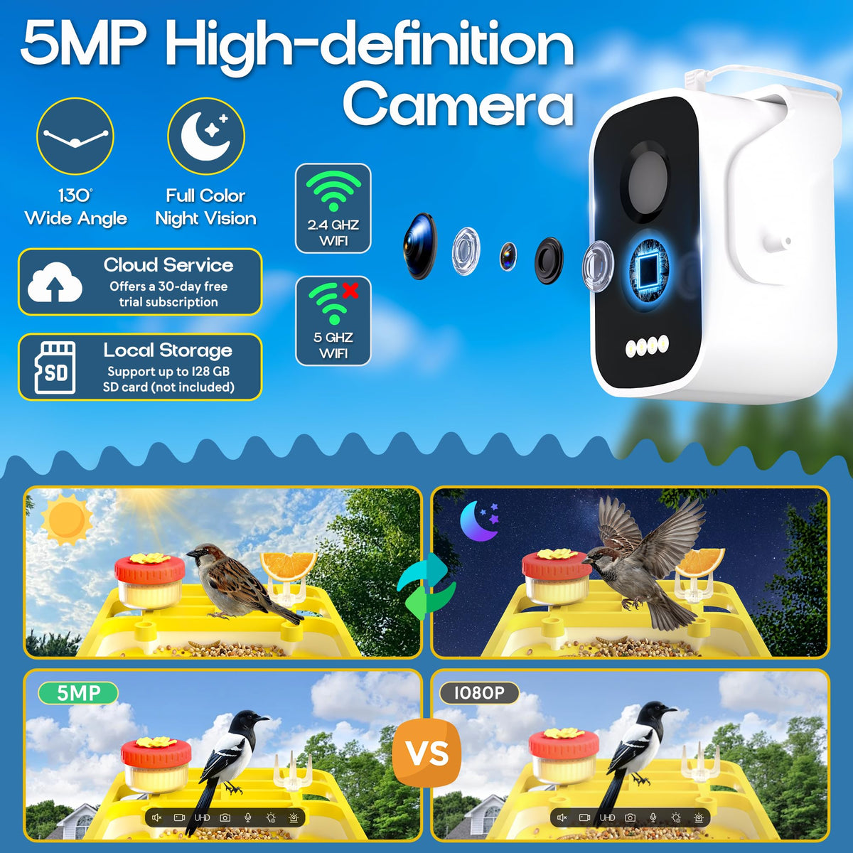 Bird Feeder with Camera, GTSABWAY Smart AI Identify Birds Camera with Solar Powered, Wireless Auto Record 5M HD Birds Video in Backyard, Instant Notifications - Yellow