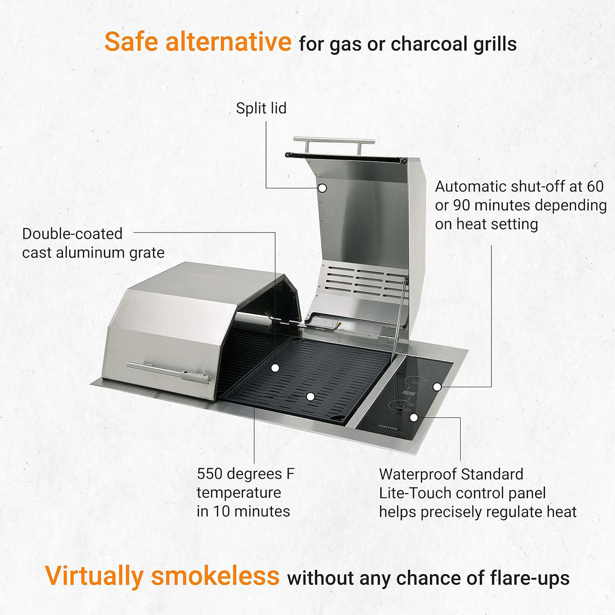Kenyon Texan Built-In Electric Grill for Stone Counter, Standard Lite-Touch, Stainless Steel Grill with Split Lid for Indoor and Outdoor Use, 2 Burners, Quick Heat Up, Dishwasher Safe Grate, 240V