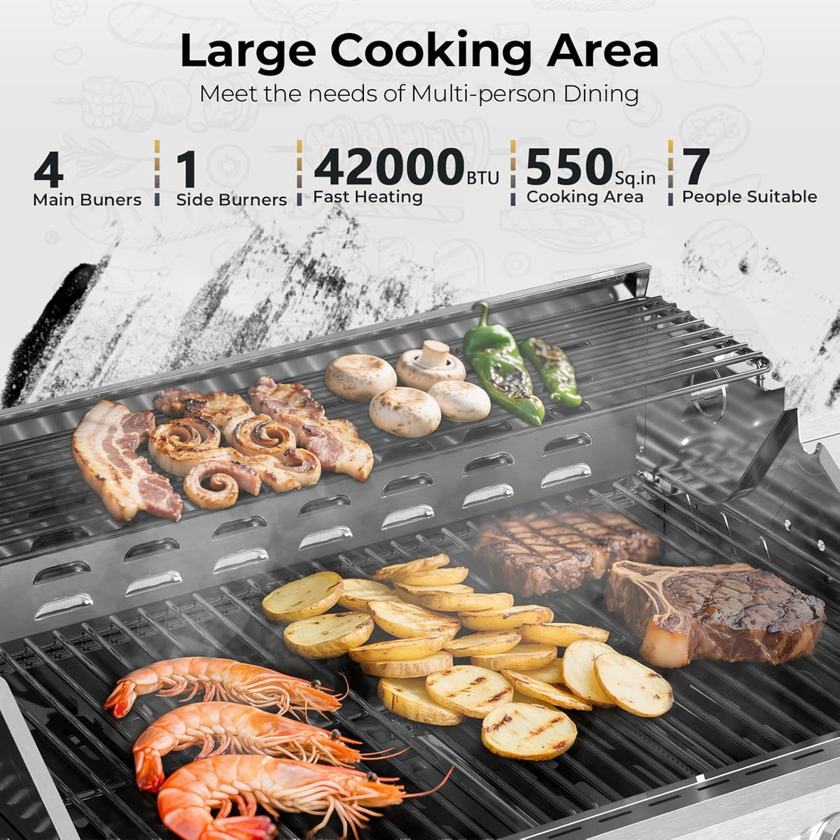R.W.FLAME 4 Burner Gas Grill, 42,000 BTU Propane Grill, Outdoor Grills with Side Burner, Outdoor Barbecues with Stainless Steel Mesh and Plates, for Camping, Backyard, Patio and Deck