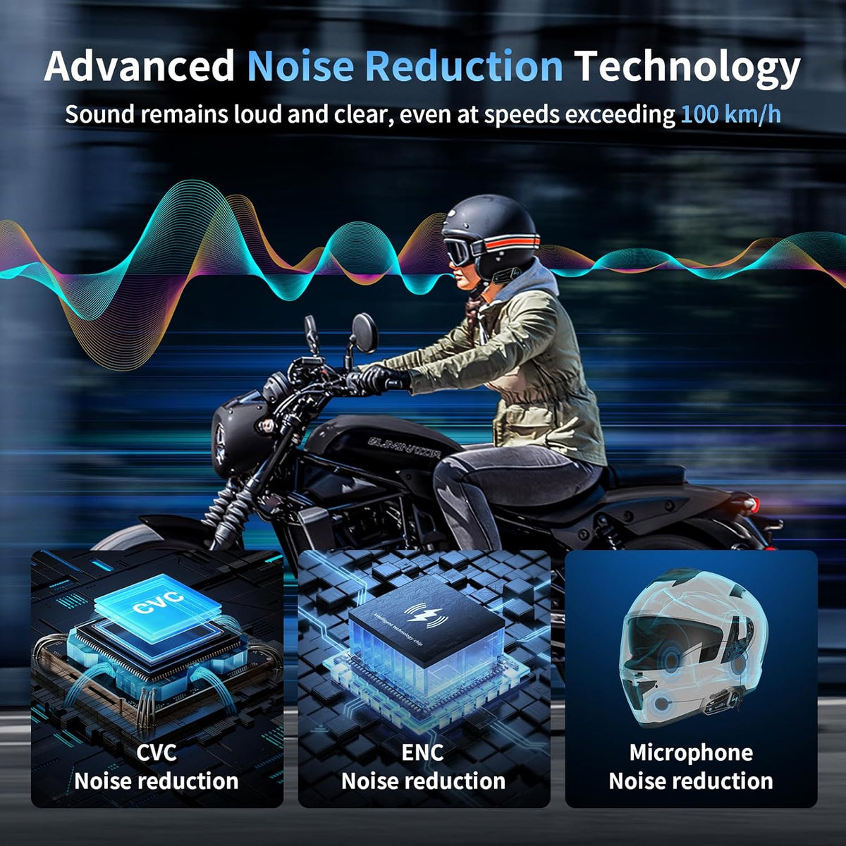 Fodsports M1-S Air Motorcycle Bluetooth Headset with Music Sharing, 4-Way Motobike Intercom, 1000 m Group Helmet Communication System, Quick Pairing/FM Radio/Handsfree/Stereo Music(1 Pack)