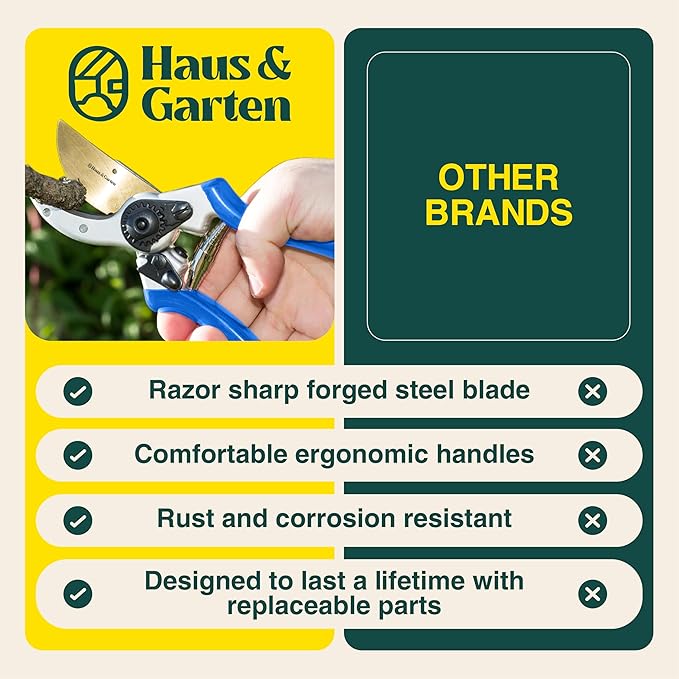 Haus & Garten ClassicPRO 8.5" Premium Titanium Bypass Pruners - Use as Garden Shears Pruning Shears for Gardening, Hand Pruners, Handheld Garden Clippers, Scissor Clipper Tool