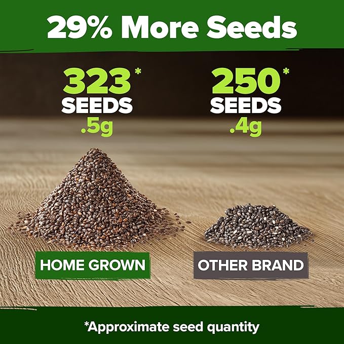 HOME GROWN 𝗨𝗦𝗔 𝗣𝗥𝗘𝗠𝗜𝗨𝗠 White Sage Seeds 323 Pack 𝗡𝗢𝗡-𝗚𝗠𝗢 Heirloom Seeds - Grow Aromatic Sage Plants for Your Herb Seeds Garden with Sage for Planting Outdoor or Indoor (Salvia apiana)