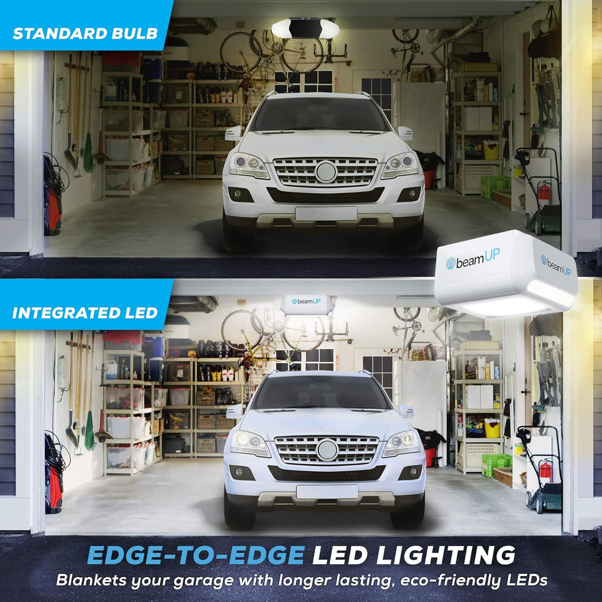 Centurion BU800 Two Car Smart Garage Door Opener, Ultra-Reliable 1-1/4 Horsepower Equivalent DC Motor, Integrated Edge-to-Edge 3000-Lumen LED, with Beam Home App for Smart Garage Control, White