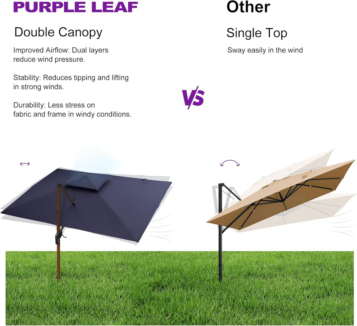 PURPLE LEAF 12ft Patio Umbrella Outdoor Square Umbrellas Large Cantilever Umbrella Windproof Offset Umbrellas Heavy Duty Sun Umbrella for Garden Deck Pool Patio, Navy Blue