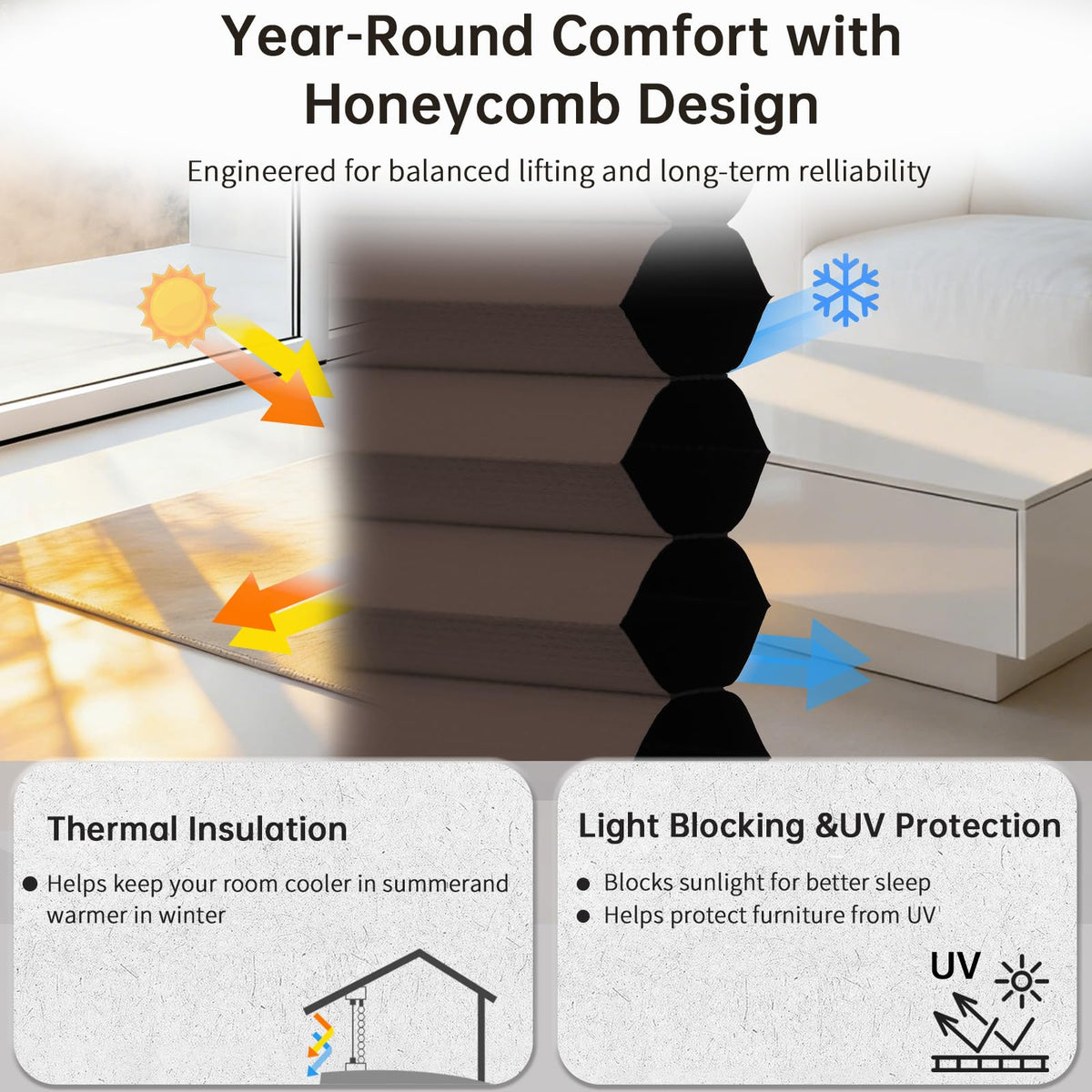 Blackout Cordless Cellular Shades for Windows,Honeycomb Blinds with Thermal Insulation,UV Protection,Child Safe,Privacy Light Control,Easy to Install,44" W x 72" H,Brown.