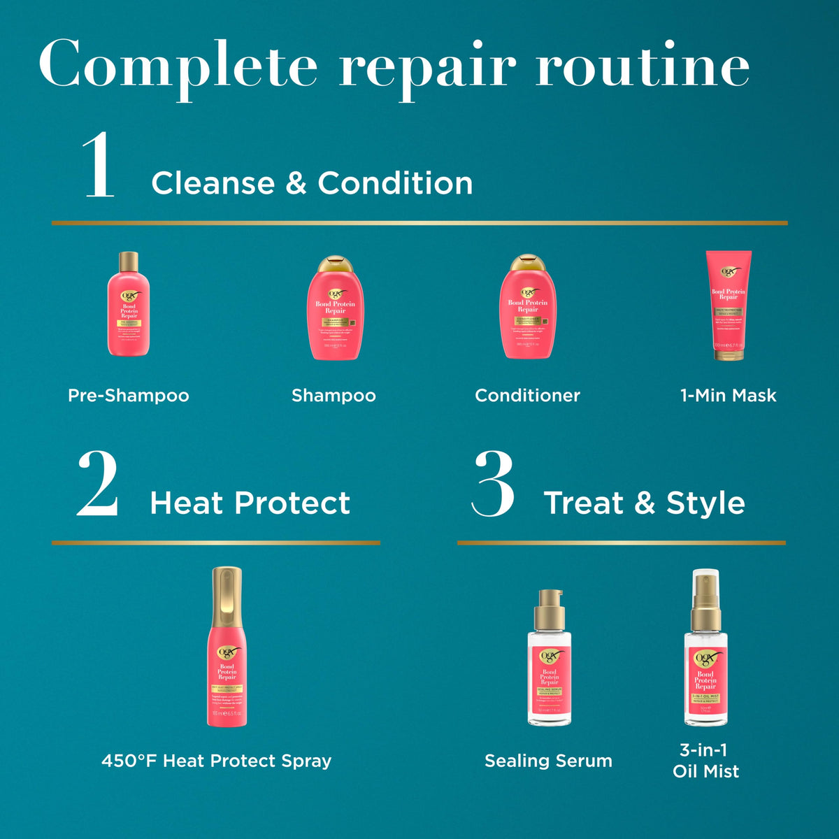 OGX Bond Protein Repair 450°F Heat Protect Spray, 6.5 fl. oz