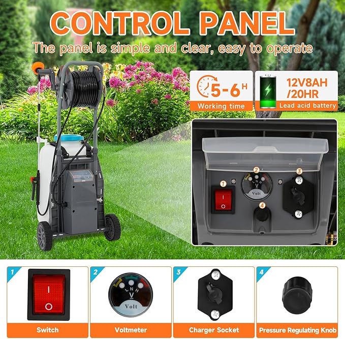 10.6 Gallon Battery Powered Sprayer with Double Professional Pump, Portable Sprayer with Wheels,0-94 PSI,12V 8Ah Battery,Adjustable HD Wand and 10 Nozzles for Weeding, Spraying, Cleaning