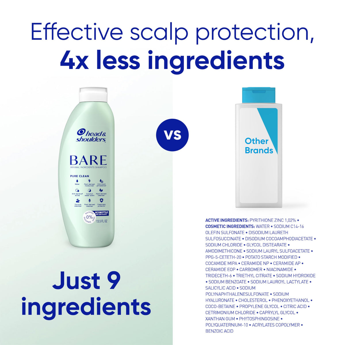 Head & Shoulders Anti-Dandruff Shampoo, BARE Soothing Hydration Twin Pack, 1% Pyrithione Zinc, Dry Scalp Relief, Free of Sulfates, Silicones, Dyes, 13.5 Fl Oz Each