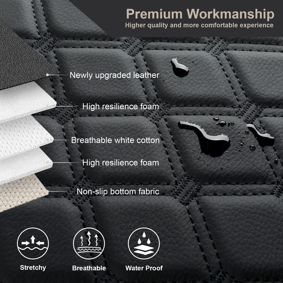 GIANT PANDA Custom Fit Console Cover for 2013-2018 Ram 1500 & 2013-2024 Ram 2500/3500/1500 Classic Model Jump Seat Console - Waterproof Faux Leather Armrest Center Cover - Full Protection - Black