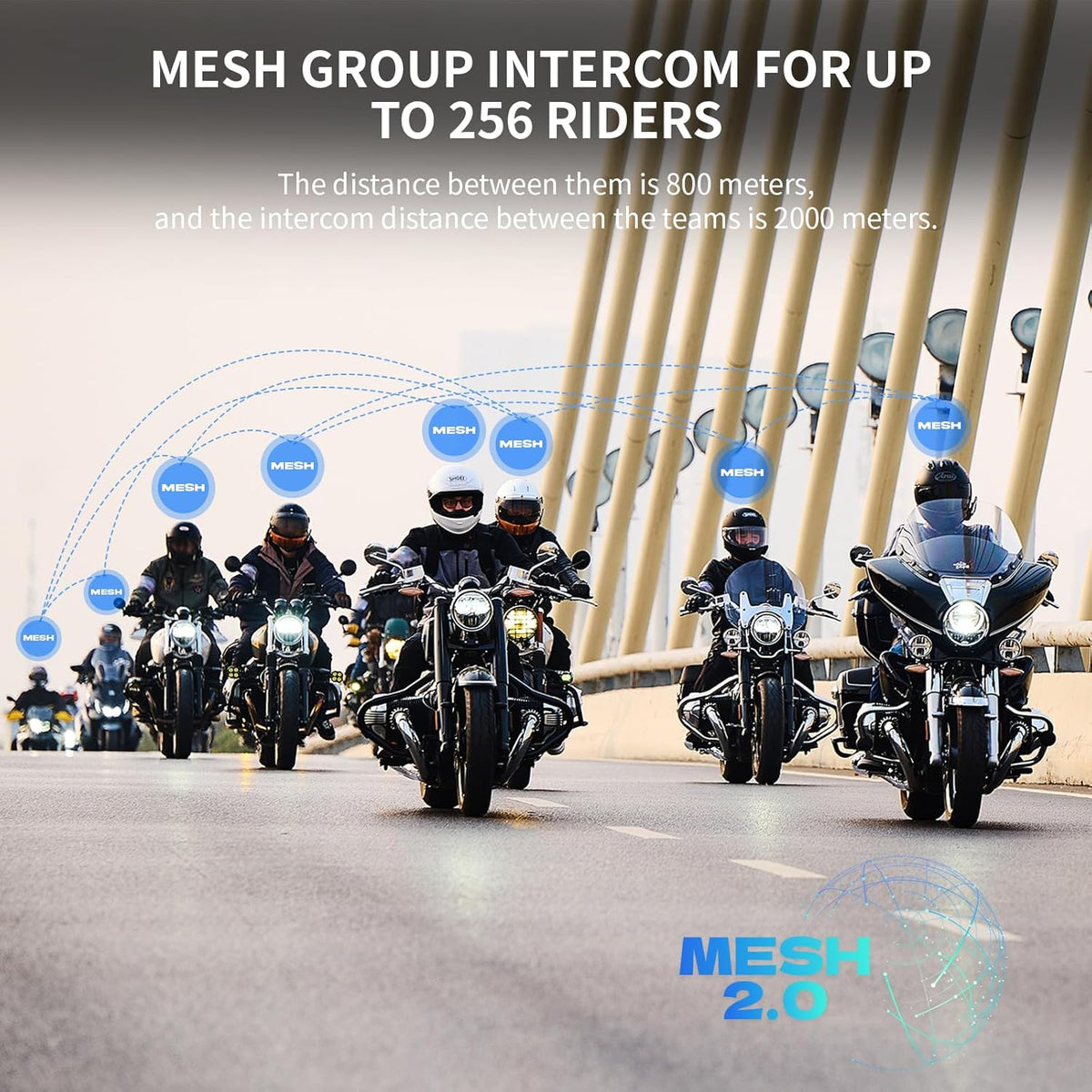 FreedConn FX Plus Motorcycle Helmet Bluetooth Headset, Auto-Join Mesh Network, 16 Riders Intercom Motorcycle Communication Systems with CVC and AI Noise Cancellation for Group Ride, 2 Pack