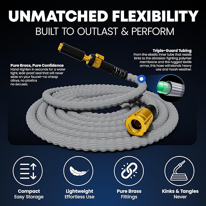 TITAN Flexible Garden Hose 20FT – Ultra Lightweight, Heavy Duty Water Hose with Brass Fittings & Jet Nozzle – Kink-Free, Non-Expanding, Durable Fabric Hose for Yard, Lawn, Car Wash, Outdoor Use