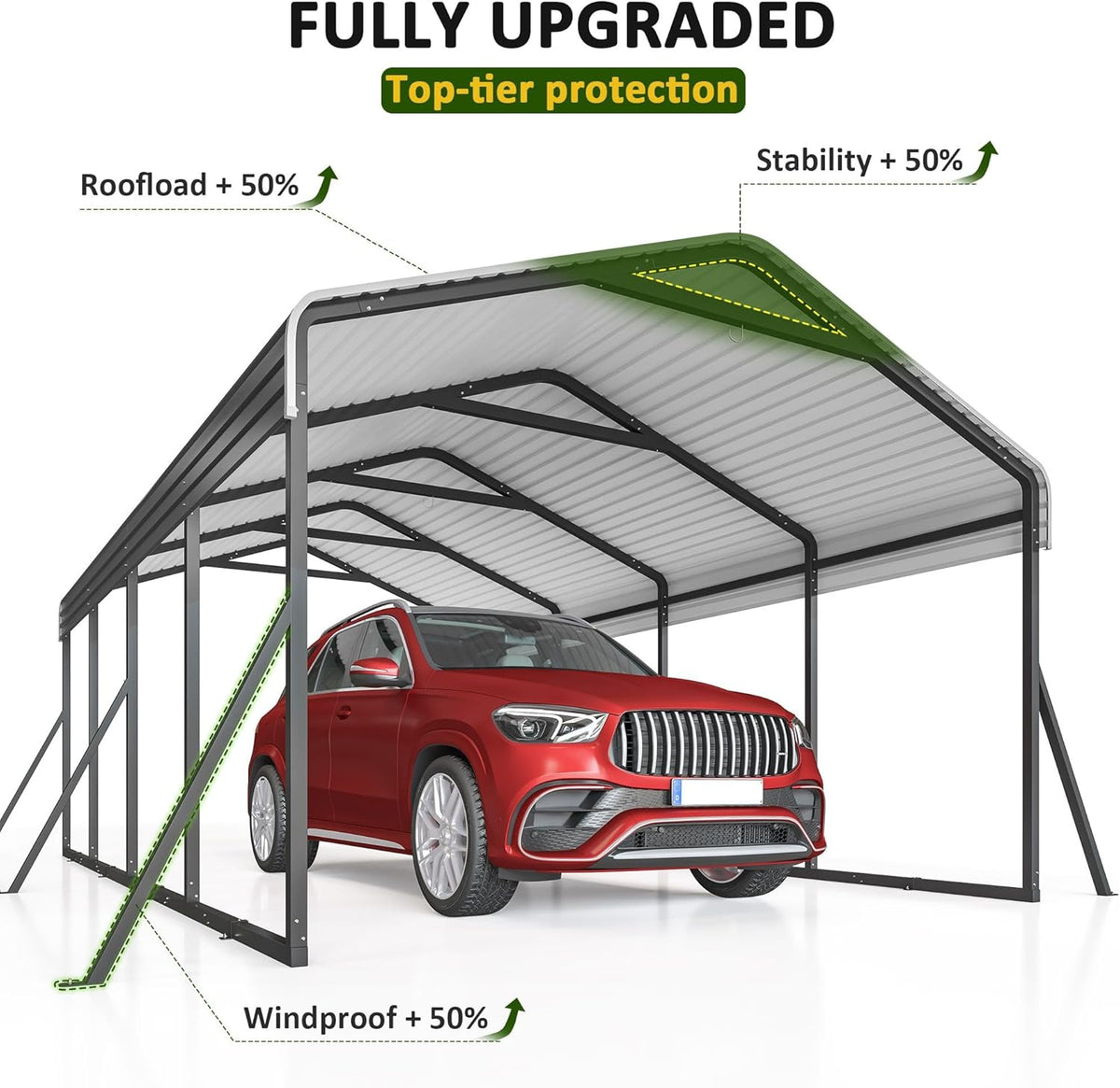 Carport 12x20 FT Heavy Duty Carports Canopy with Updated Frame Structure Galvanized Steel Roof and Enhanced Base, Metal Carport Garage for Pickup, Boat, Car and Tractors
