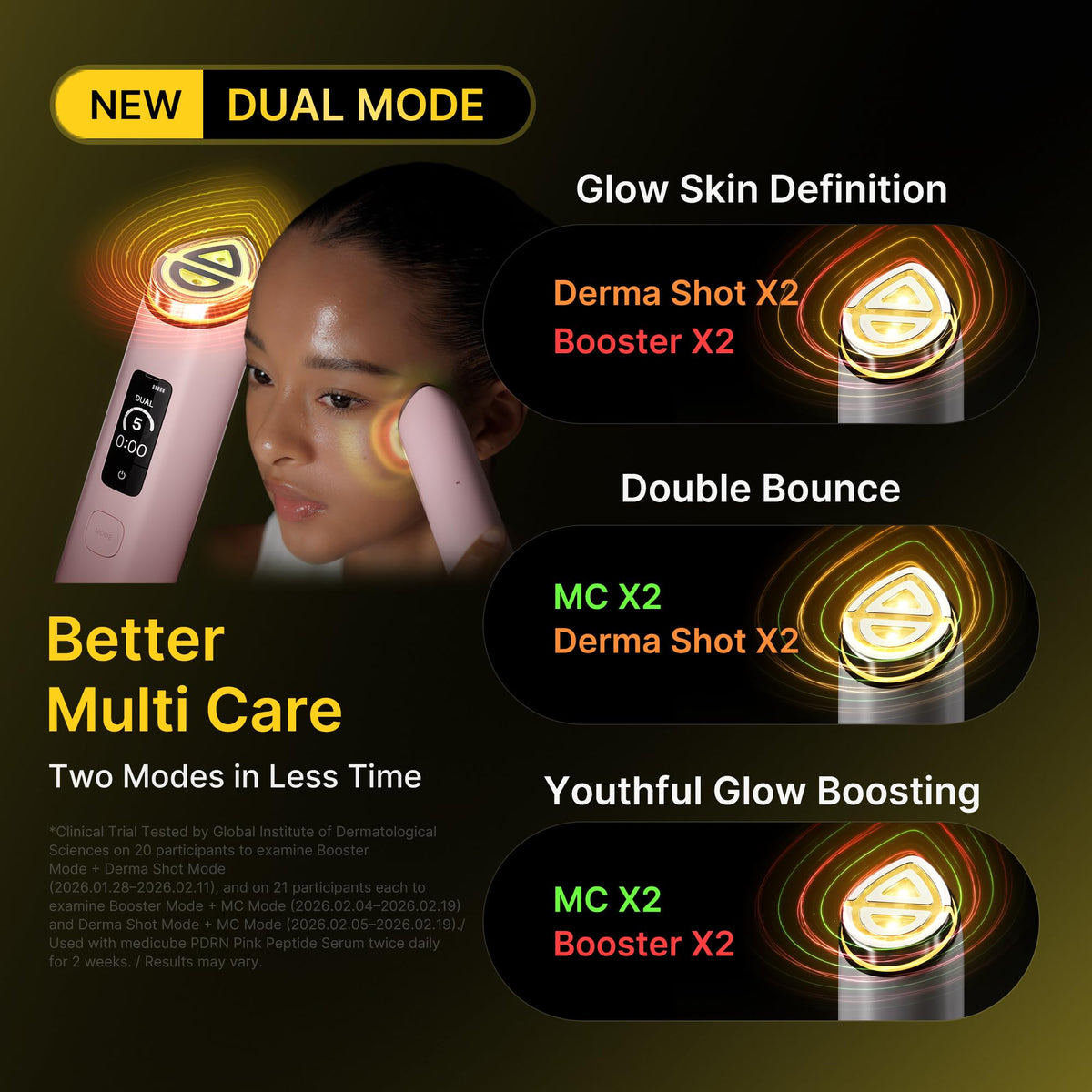 medicube Booster Pro X2™ - 7 in 1 Glow Beauty Device, 2X Glow Care, Pink
