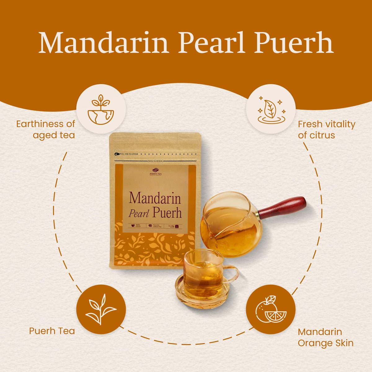 ANNHI TEA Mandarin Pearl Puerh - 6 Whole Dried Citrus Pieces, Premium Fermented Puerh Tea with Mandarin Peel, Smooth, Earthy & Sweet Aroma, Natural Vietnamese Detox Tea Pack