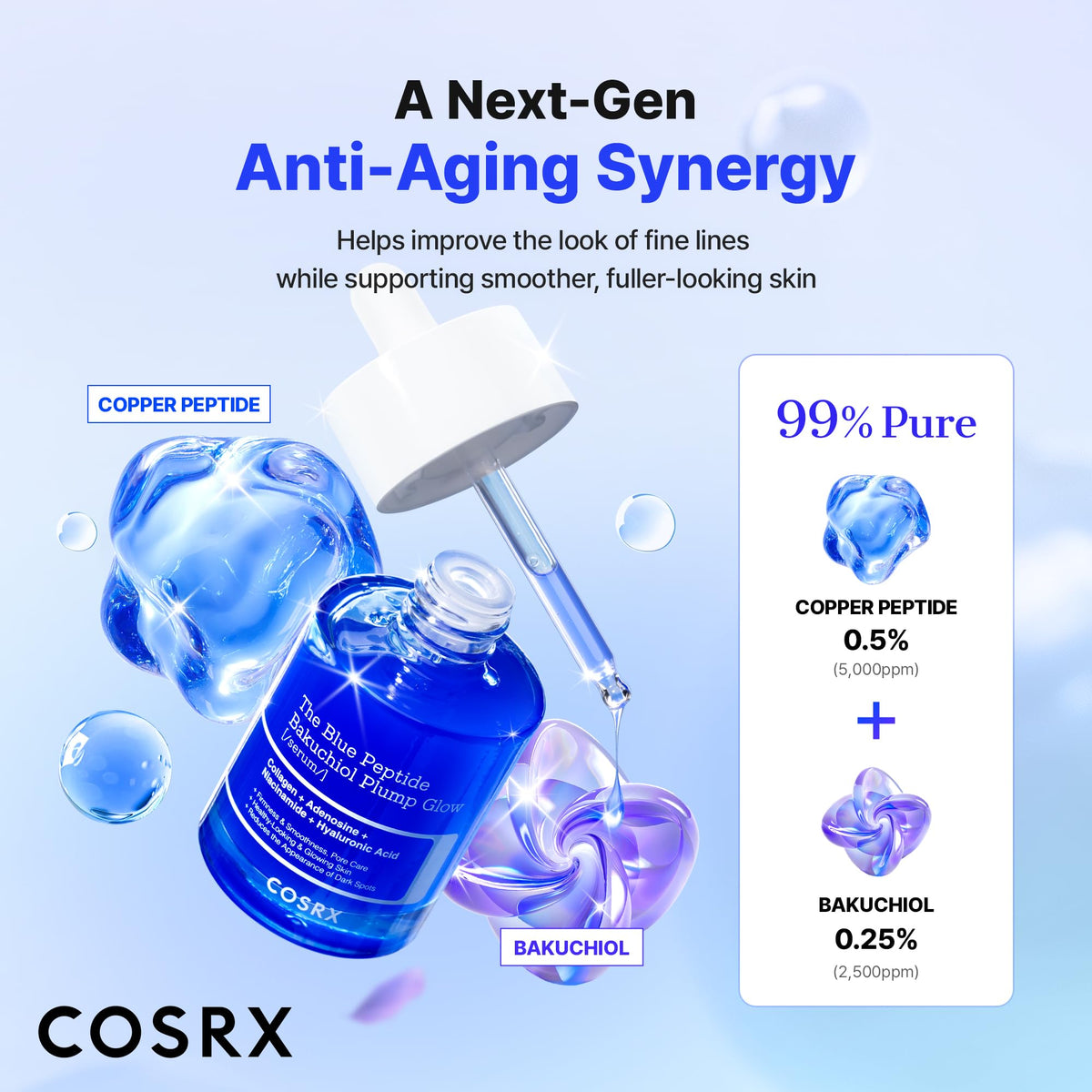 COSRX The Blue Copper Peptide Bakuchiol Serum, Glow & Plumping, 1.69 Fl Oz