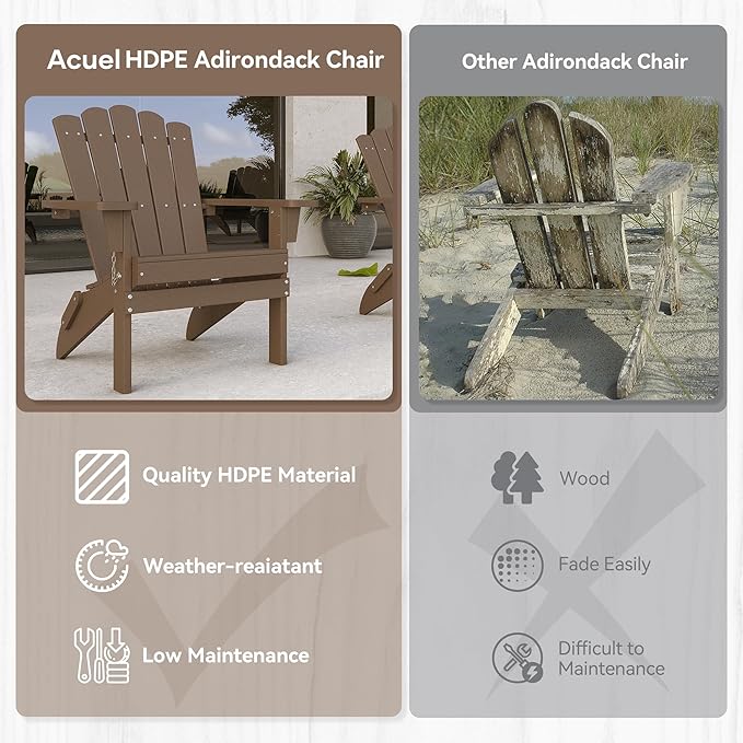 Folding HDPE Adirondack Chair, Weather-Resistant Patio Chair with Wide Armrests & High Backrest, Fire Pit Chair for Garden, Backyard, Porch,Coffee