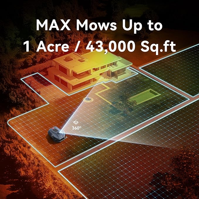 Neomow X Robot Lawn Mower Perimeter Wire Free for 1 Acre 3D LiDAR SLAM+Vision Mapping Robotic Lawnmower with 4G, No RTK Station Required, AI Accurate Obstacle Avoidance, App Control, Anti-Theft