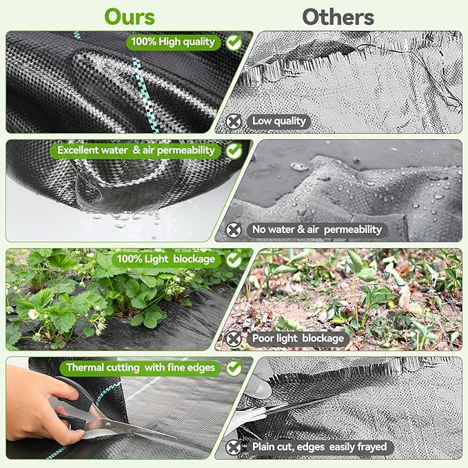 3ftx300ft Weed Barrier Landscape 3.2oz Fabric Heavy Duty, Woven Weed Control Cloth, Woven Geotextile Fabric for Underlayment, Gardening Ground, Commercial Driveway Weed Block Cover Mat
