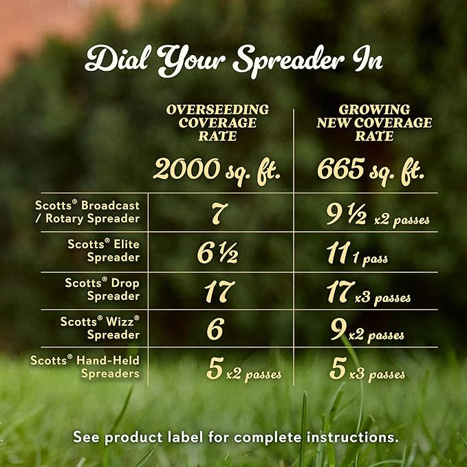 O.M. Scott and Sons Tall Fescue Blend Grass Seed, Fertilizer and Soil Improver, Naturally Crowds Out Weeds, Covers Up to 2,000 sq. ft., 8 lbs., 2-Pack