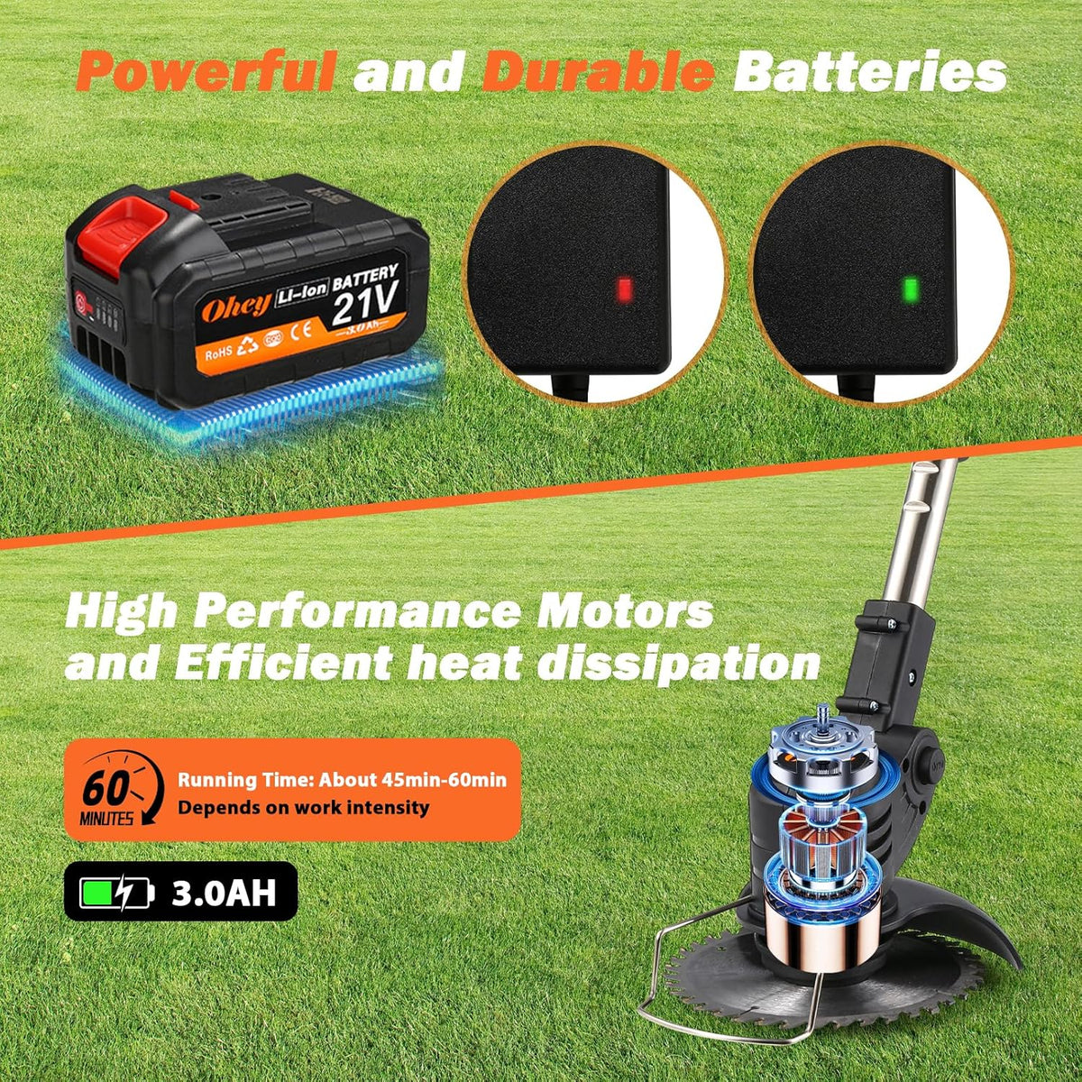 Cordless Weed Wacker, Ohey Electric Brush Cutter, Adjustable Pole Length Weed Eater, Foldable & Lightweight, 3 Blade Types, Battery-Powered Cordless Weed Eater for Lawn, Garden, Yard Work