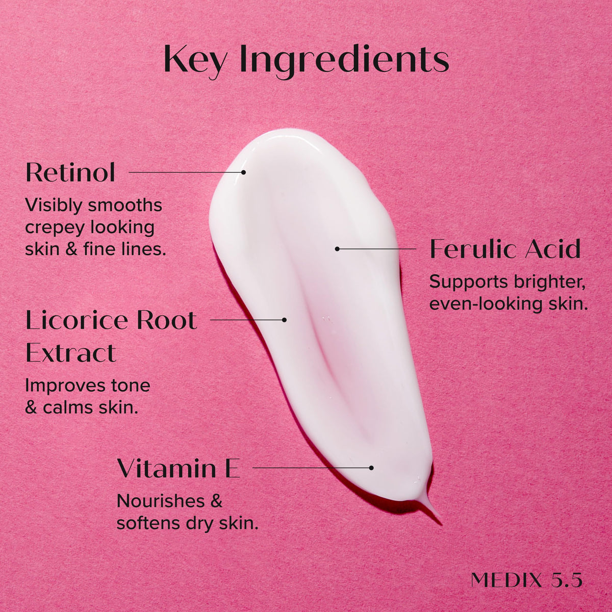 Medix 5.5 Retinol Body Lotion Firming Moisturizer | Crepey Skincare Treatment | Retinol Body Cream | Anti Aging Firming Cream For Women Targets Look Of Crepe Skin, Wrinkles, & Sagging Skin, 2-Pack