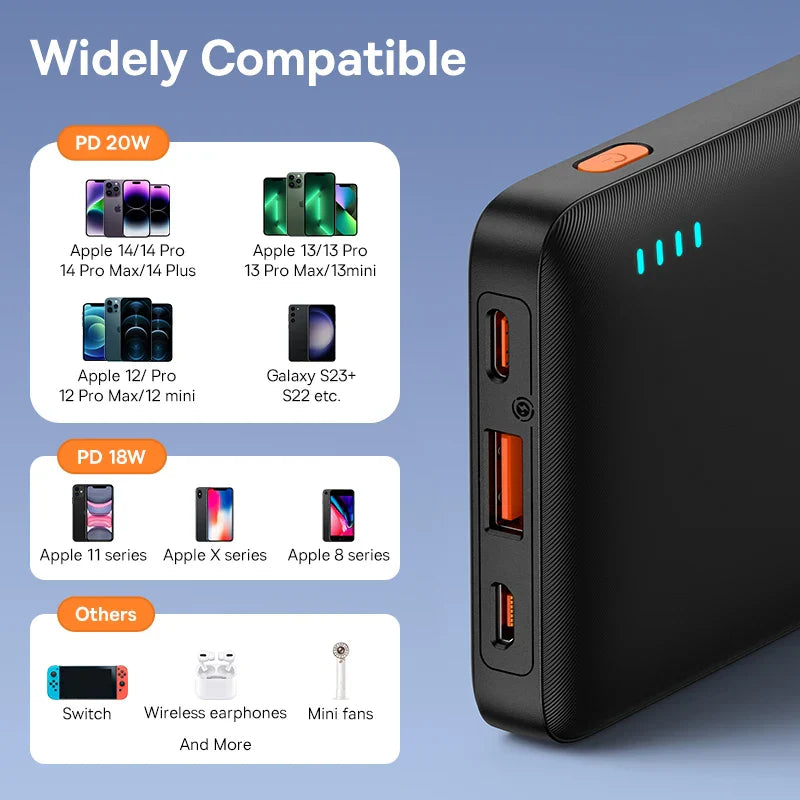 Baseus Airpow 20W PowerBank