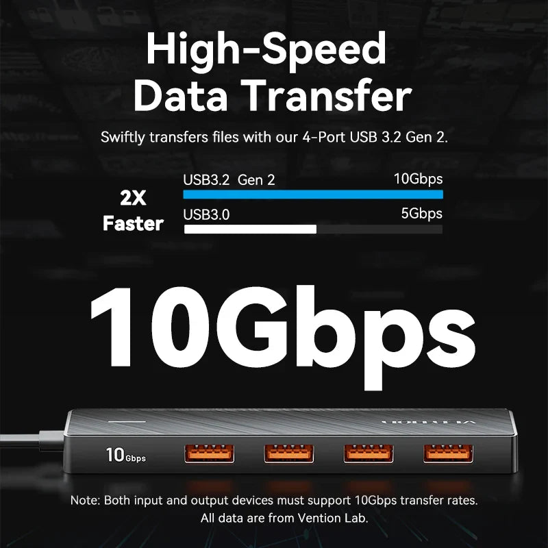 Vention USB 3.2 Gen2 Hub