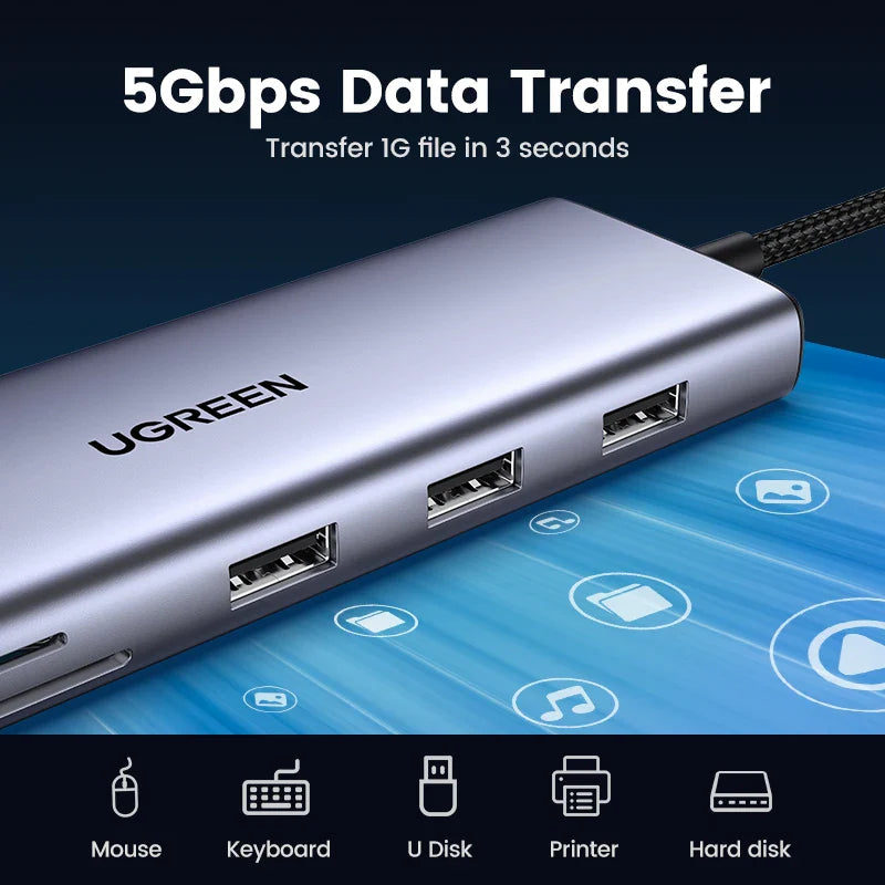 UGREEN USB-C Multiport Dock