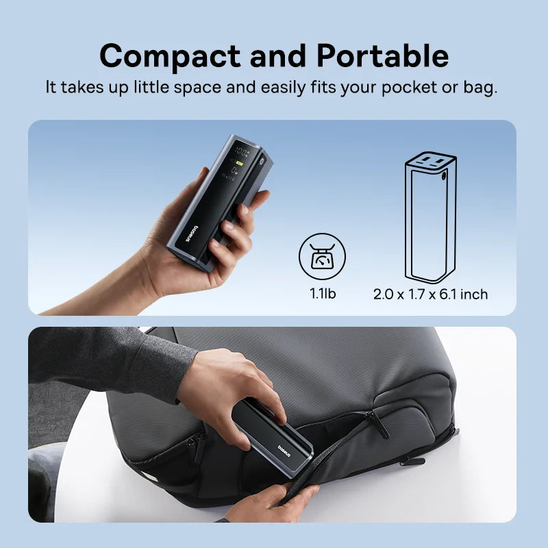 Baseus 145W 20800mAh PowerBank