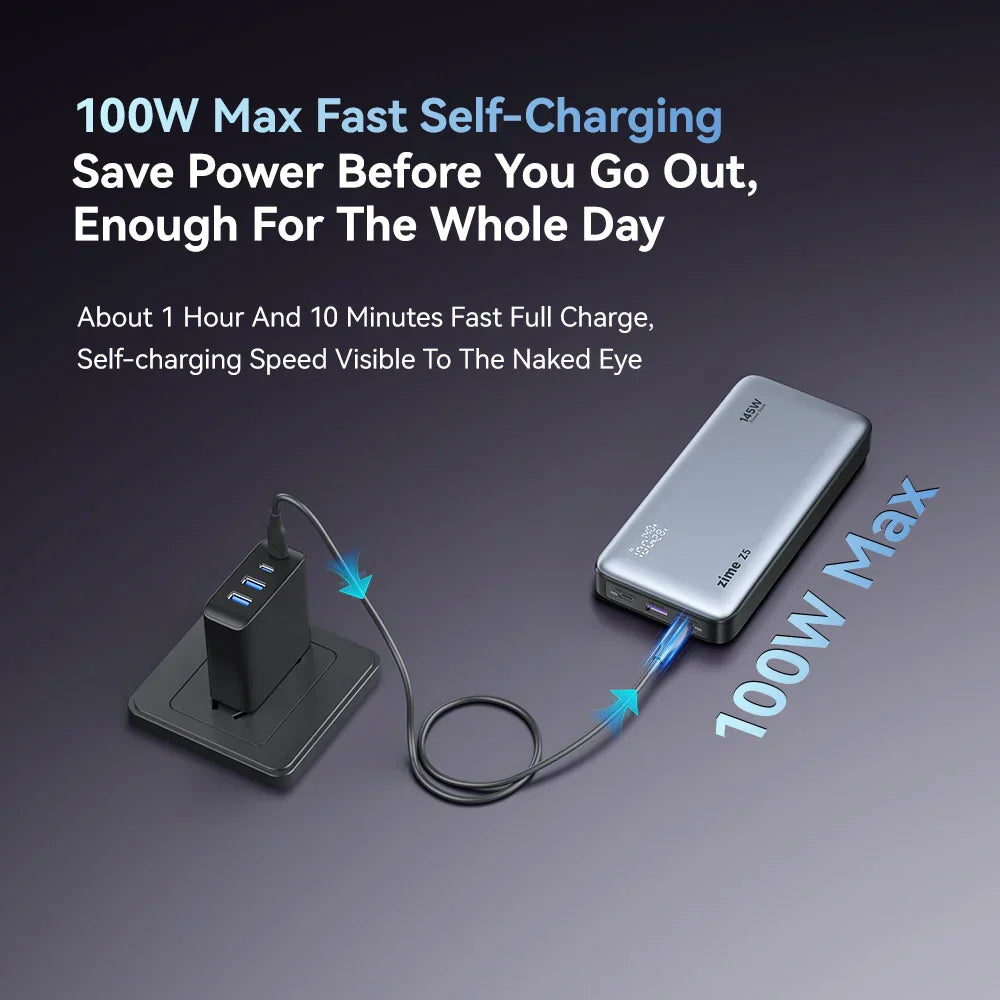 ZIME Z5 145W PowerBank