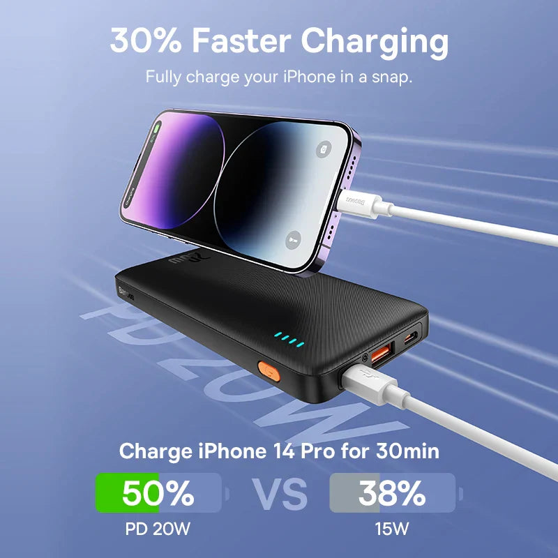 Baseus Airpow 20W PowerBank