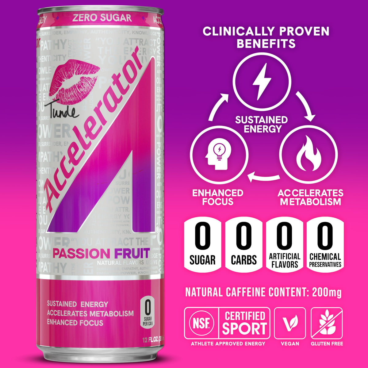 Accelerator Energy Drink – Passion Fruit, 12-Can Pack | 200mg Natural Caffeine