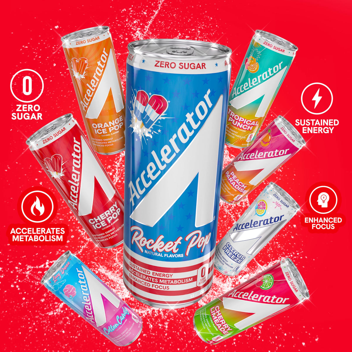 ACCELERATOR Energy Drink – Ultimate Variety Pack (12 Cans) Zero Sugar, 200mg Natural Caffeine