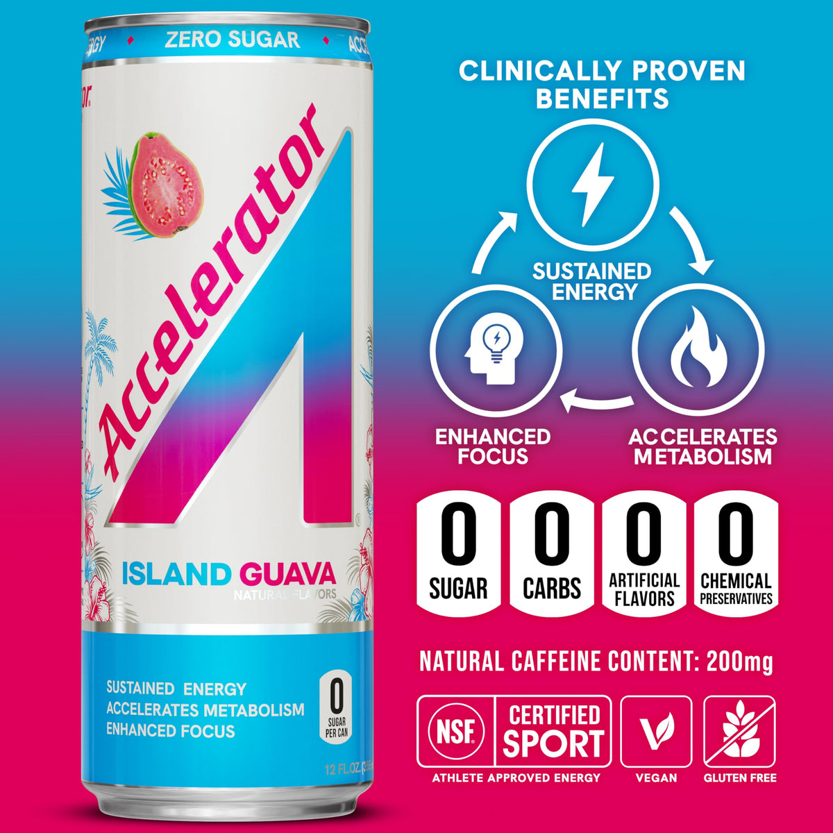 Accelerator Energy Drink Island Guava 12oz Can (12 Pack) – Zero Sugar, 200mg Natural Caffeine