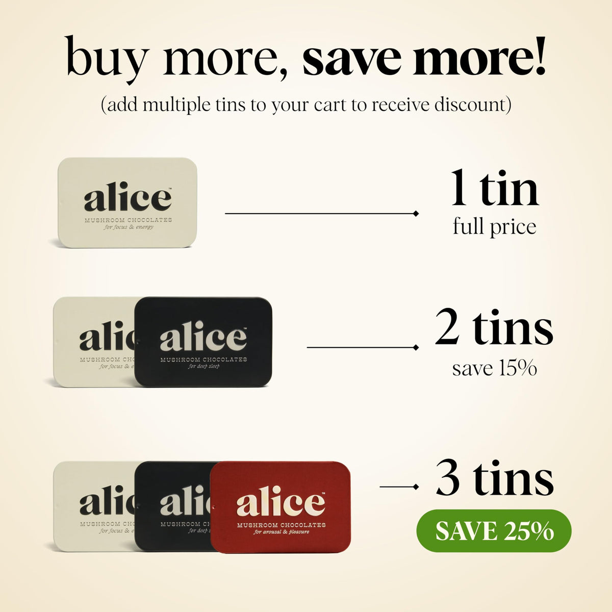 Alice Mushrooms Nightcap Chocolate | Reishi & L-Theanine Sleep Support