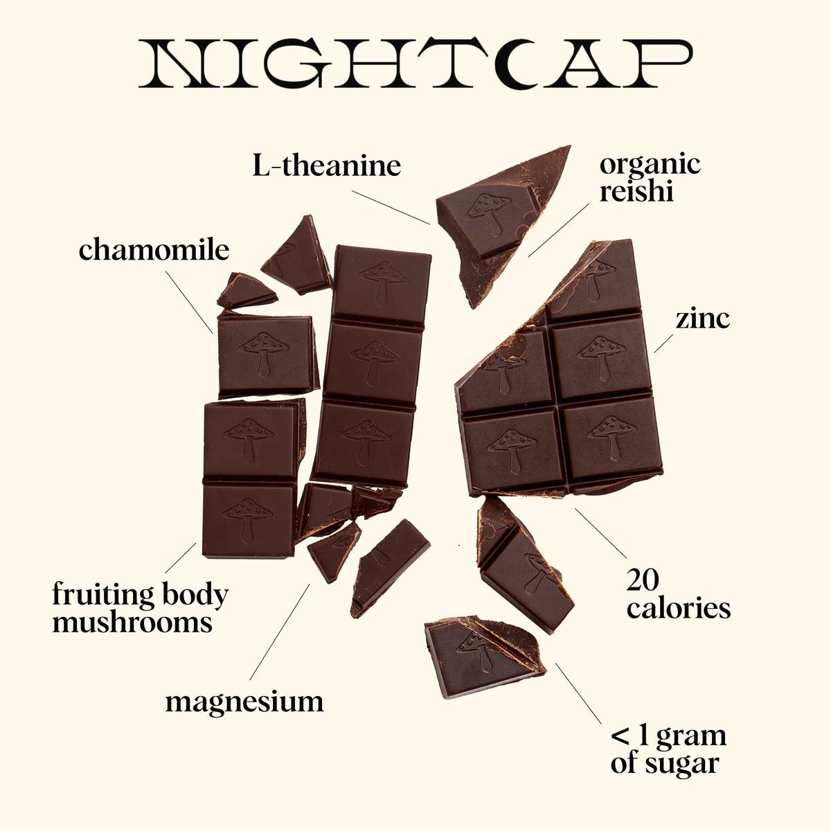 Alice Mushrooms Nightcap Chocolate | Reishi & L-Theanine Sleep Support