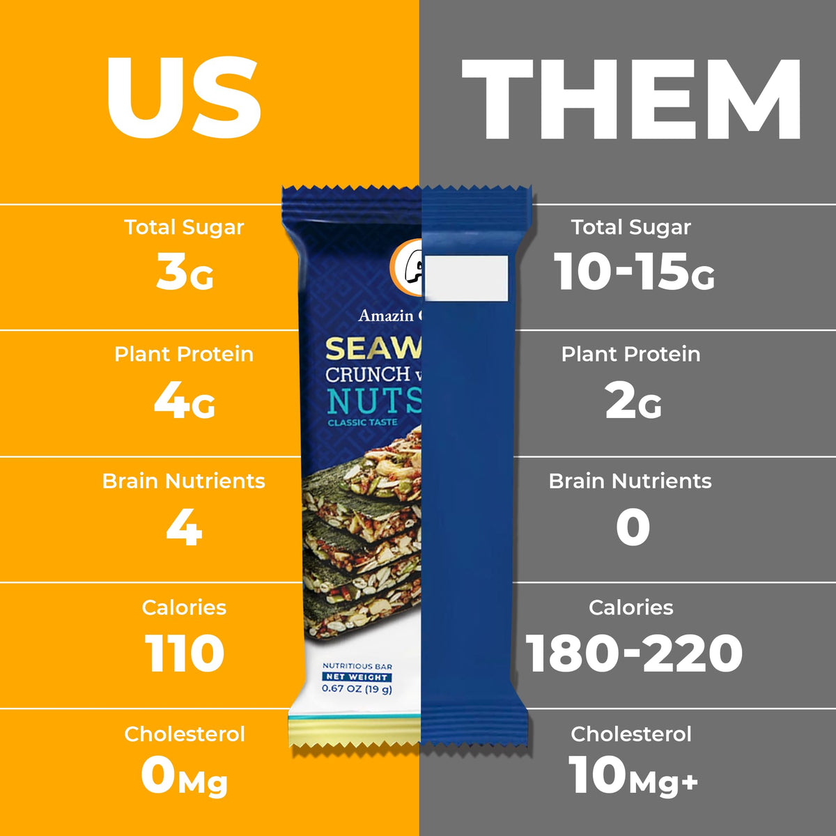 Seaweed Crunch with Nuts – Amazin Choices Vegan Snack Bars (Cashews, Almonds & Pumpkin Seeds) | Premium Asian Seaweed Chips