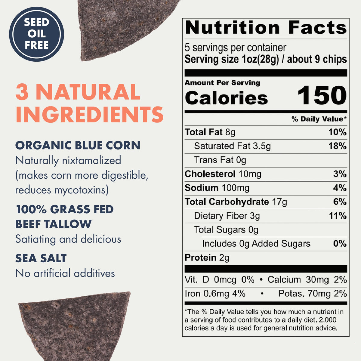 Ancient Crunch MASA Blue Corn Chips – Beef Tallow Fried, Seed Oil Free, Gluten Free 2-Pack