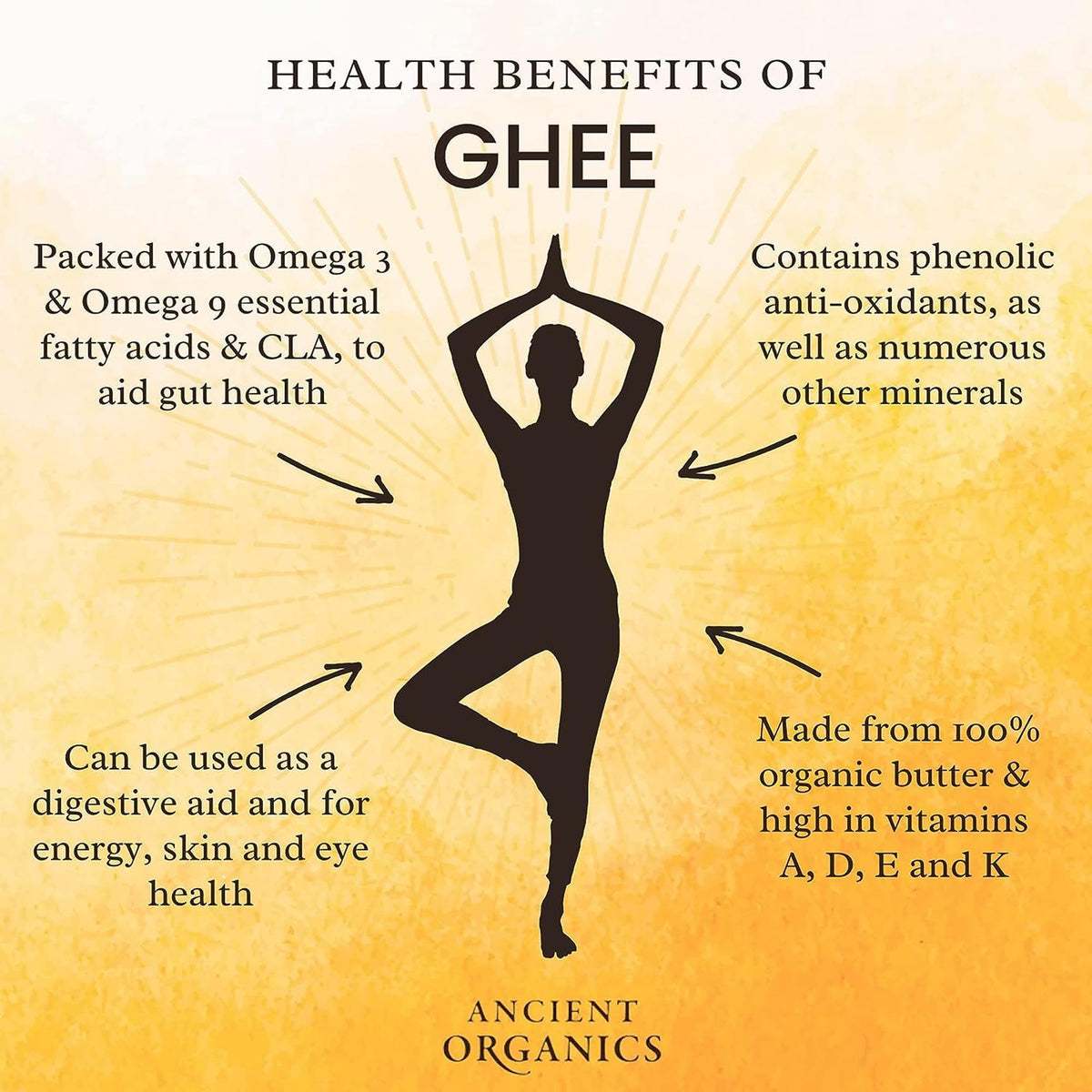Ancient Organics Ghee – Organic Grass-Fed Clarified Butter, Gluten Free, Lactose Reduced, Kosher, USDA Certified – 9 oz (Pack of 2)