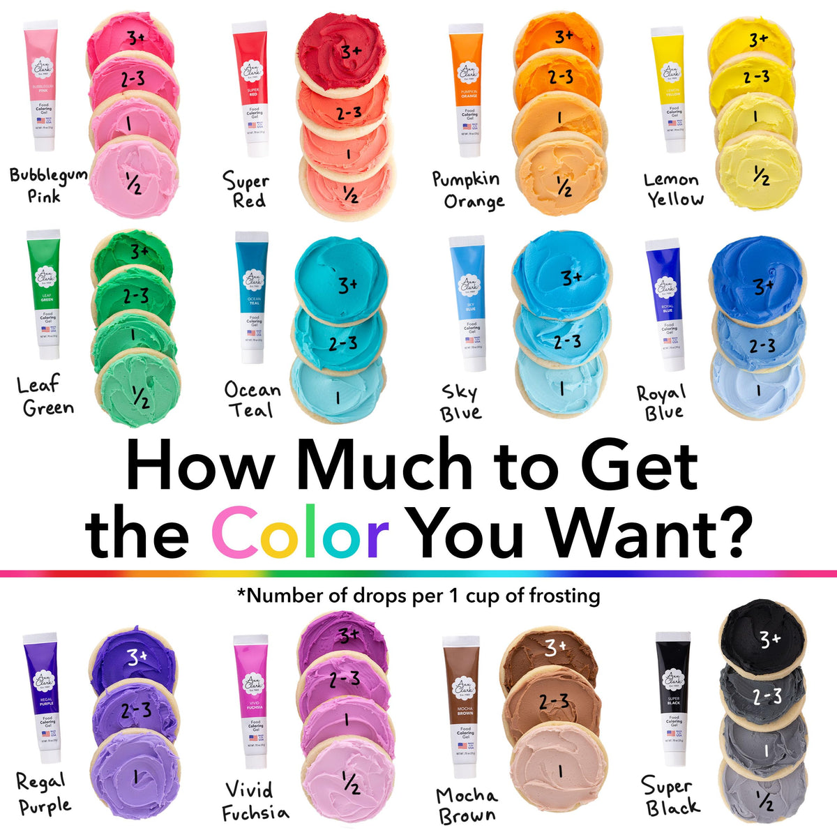Ann Clark Professional Gel Food Coloring 12 Colors 0.7 oz Made in USA