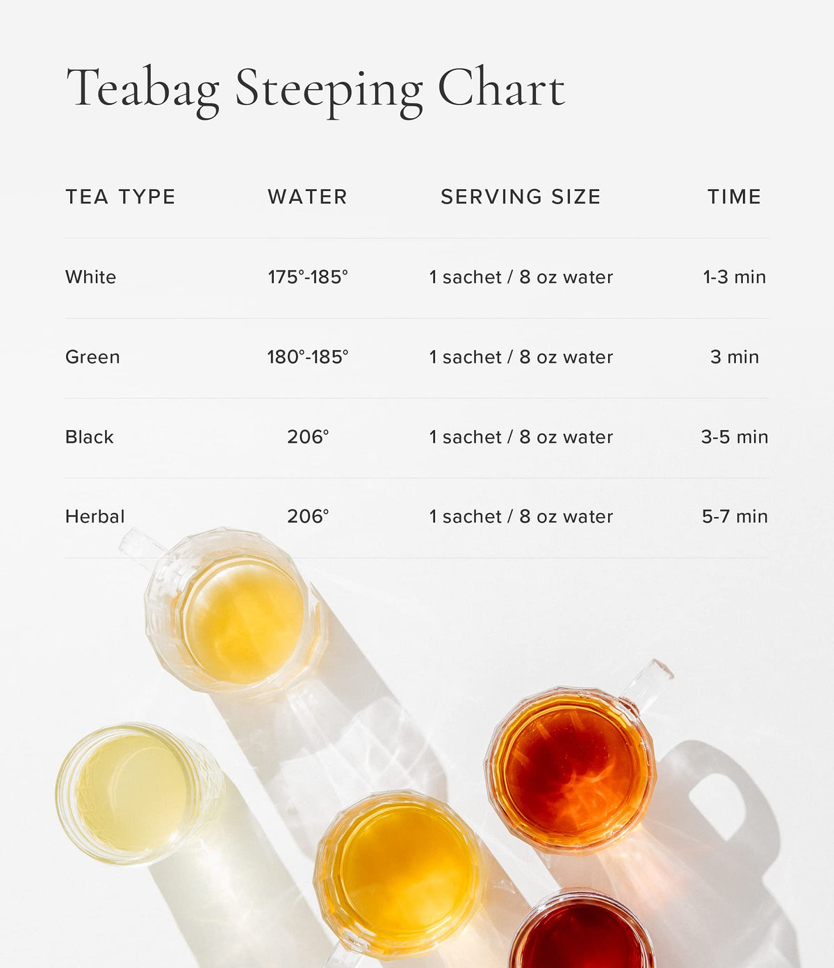 Art of Tea | Organic Sleep 1oz Chamomile, Spearmint & Valerian Herbal Tea
