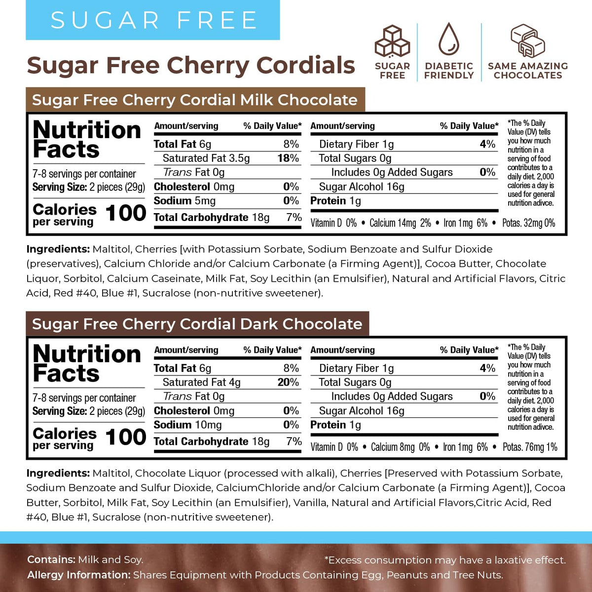 Asher's Sugar Free Cherry Cordials – Giftable 8oz Box | Kosher, Diabetic Friendly, Family-Owned Since 1892