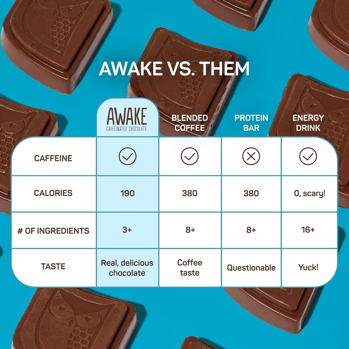 Awake Caffeinated Chocolate Bars – Dark Chocolate, 12 Bars | 100 mg Caffeine Each Bar | Fairtrade & Kosher