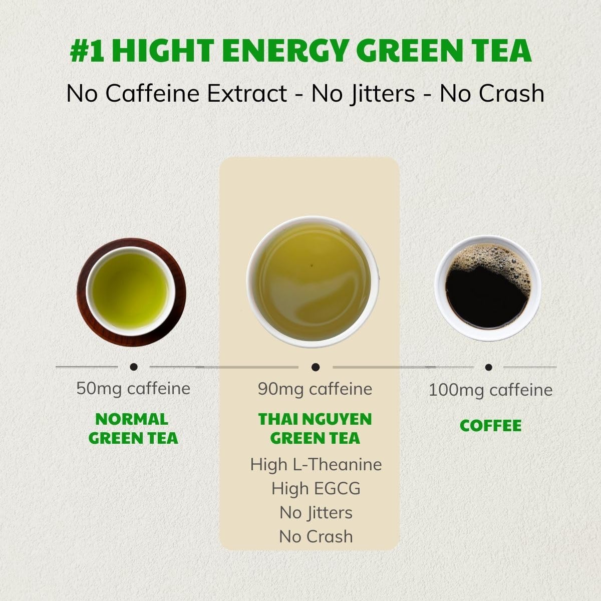 BACH TRA Green Tea Loose Leaf 17.64 oz – Thai Nguyen Tea Buds | Smooth, Low Caffeine | Large Value Pack
